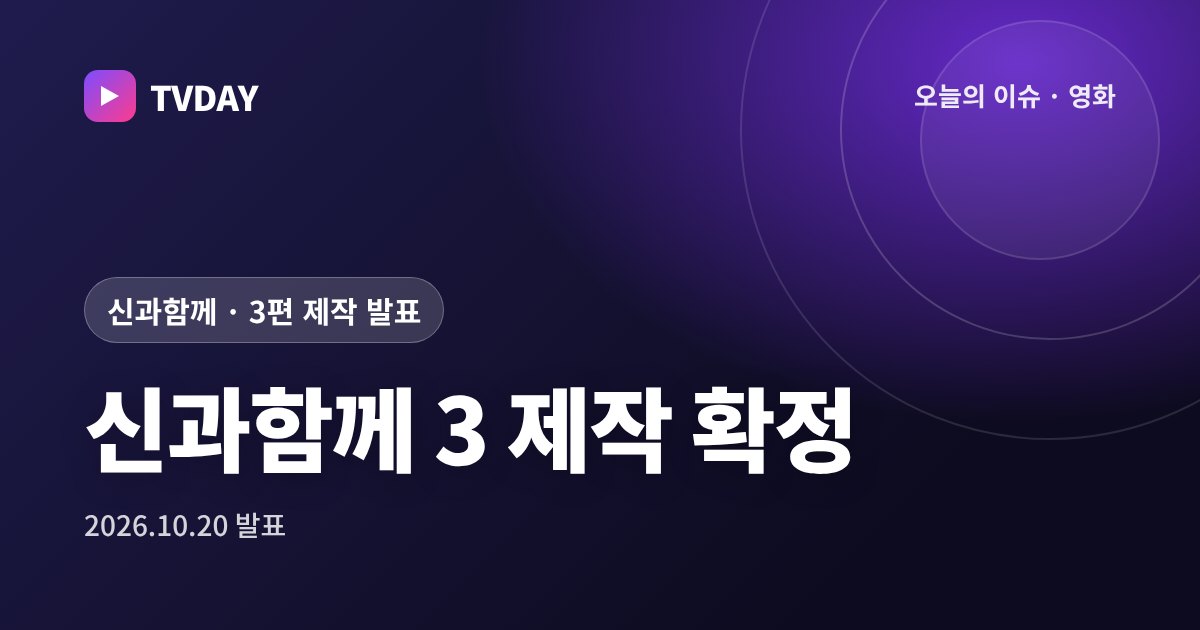 '신과함께' 3편 '생과 사' 제작 확정, 김용화 감독 복귀·2027년 하반기 촬영 목표
