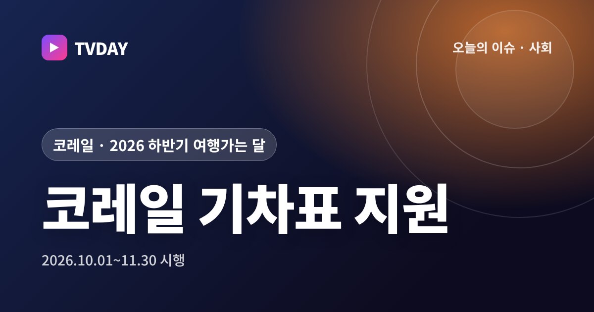 코레일, 인구감소지역 41곳 기차여행하면 운임 전액을 할인쿠폰으로 돌려준다